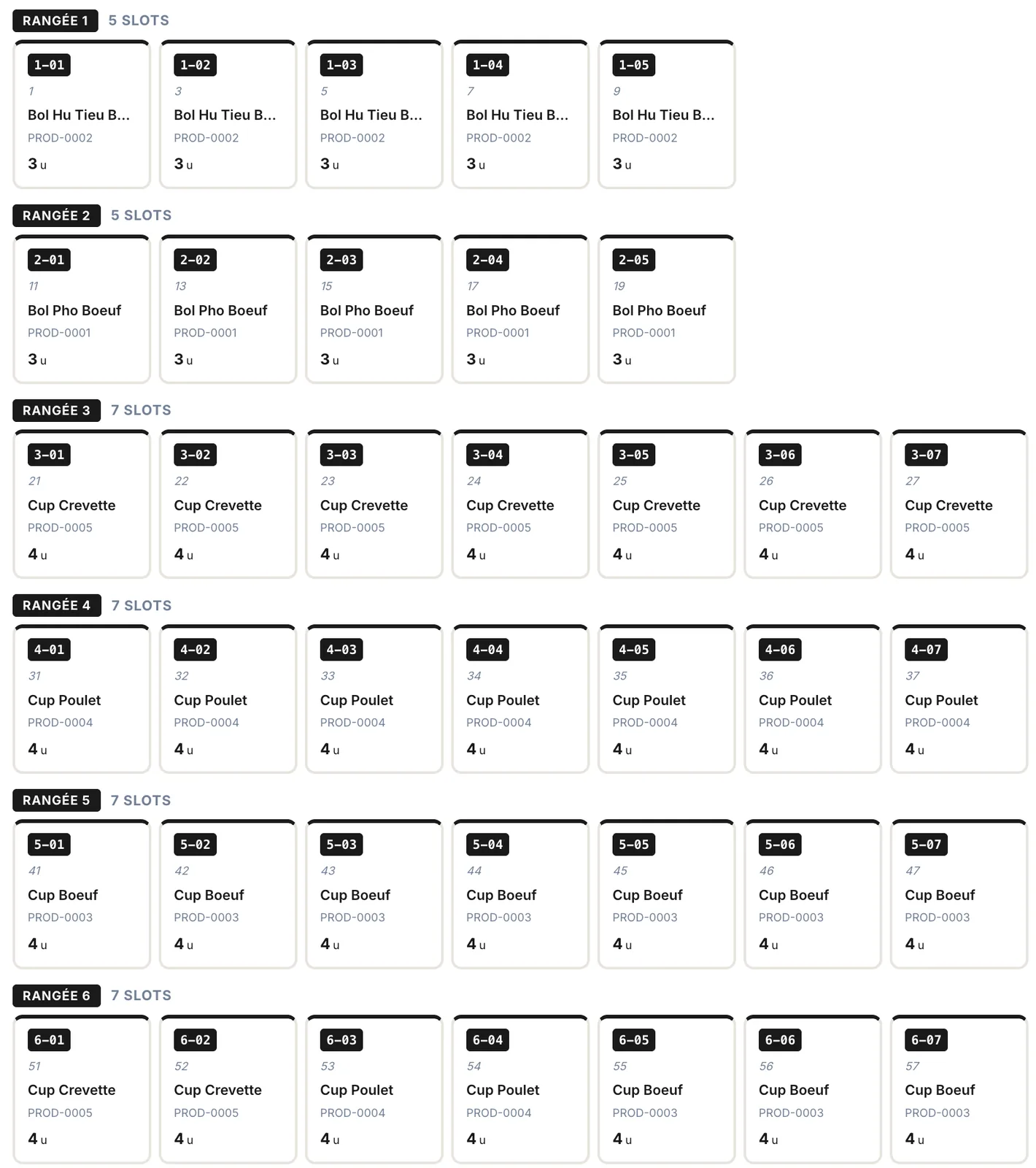 Application de suivi du stock d'un distributeur automatique Noodly